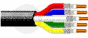 Belden 7798A мультикорный коаксиальный кабель